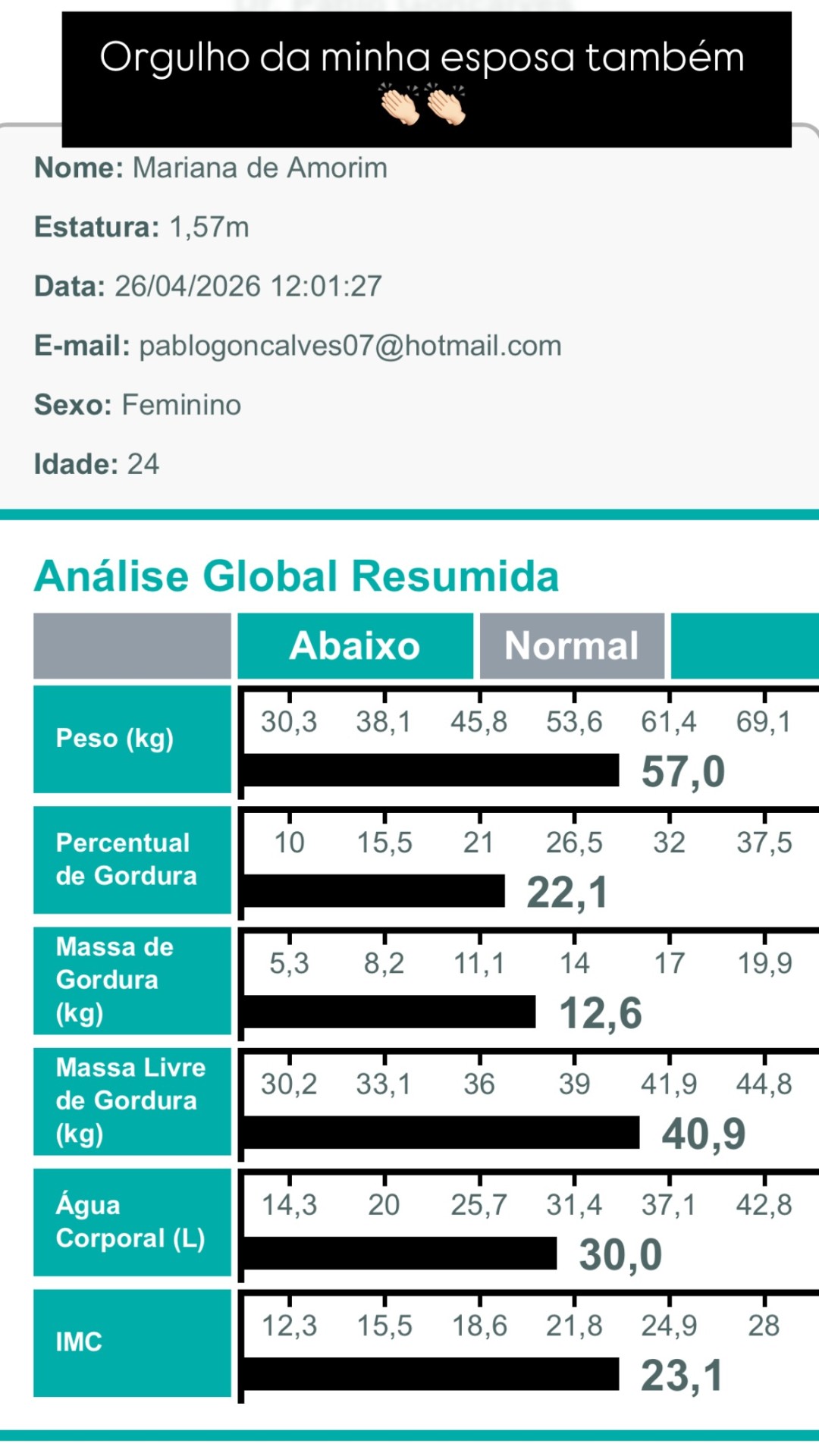 Resultado de composição corporal — paciente feminina